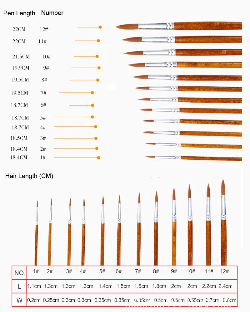 12 Pcs/set Nylon Hair Wooden Handle Watercolor Paint Brush Pen Set Learning DIY Oil Acrylic Painting Art Paint Brushes Supplies    Home Decor Supply | Online Retail | ShoreShopper.com