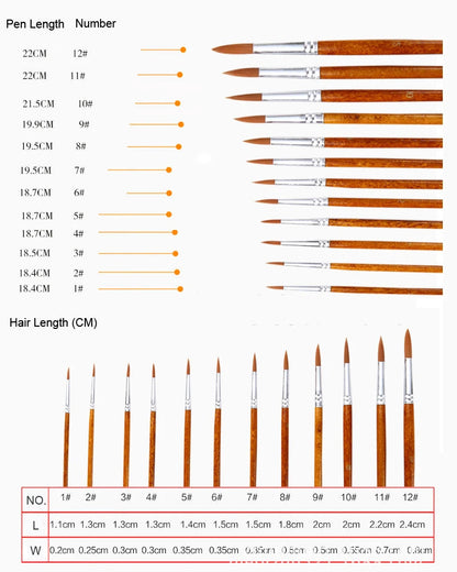12 Pcs/set Nylon Hair Wooden Handle Watercolor Paint Brush Pen Set Learning DIY Oil Acrylic Painting Art Paint Brushes Supplies    Home Decor Supply | Online Retail | ShoreShopper.com