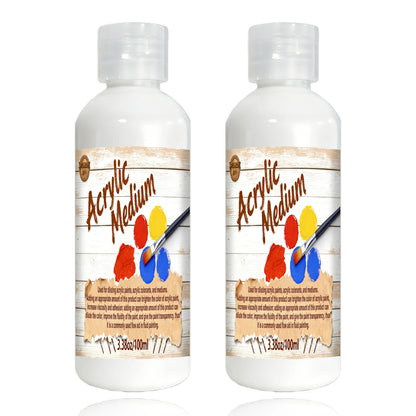 Acrylic Paint Thinner,Pigment Dilution, And Enhancing The Flow of Acrylics,Ensuring Your Artwork Maintains Its Quality OverTime    Home Decor Supply | Online Retail | ShoreShopper.com