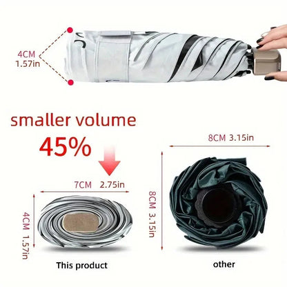 Ultra-Light UV Protection Umbrella - Compact, Foldable Design With Stainless Steel Handle For Sun & Rain, Durable 190T Canopy    Your Coastal Marketplace | Shoreshopper.com