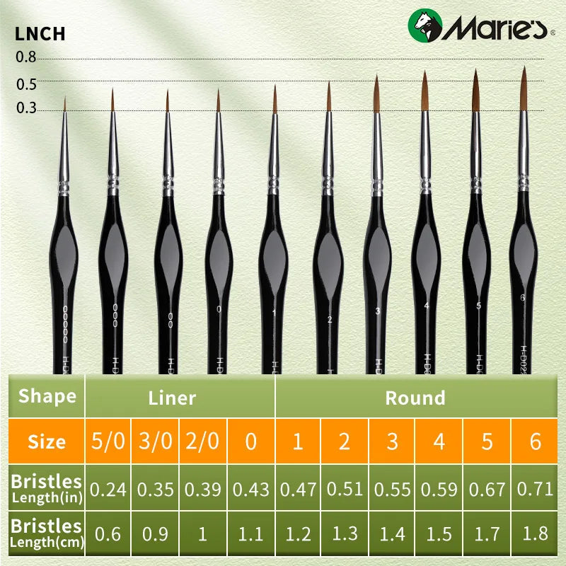 10pcs Marie's Miniature Model Synthetic Paintbrushes Kit,Micro Detail Brush Set for Acrylic,Oil,Watercolor,Paint by Number    Home Decor Supply | Online Retail | ShoreShopper.com