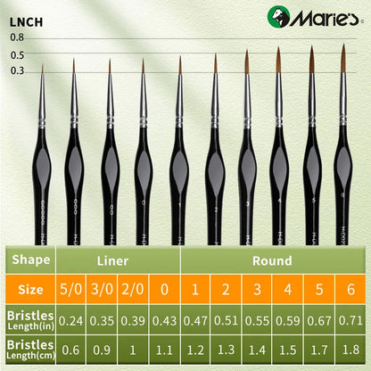 10pcs Marie's Miniature Model Synthetic Paintbrushes Kit,Micro Detail Brush Set for Acrylic,Oil,Watercolor,Paint by Number    Home Decor Supply | Online Retail | ShoreShopper.com
