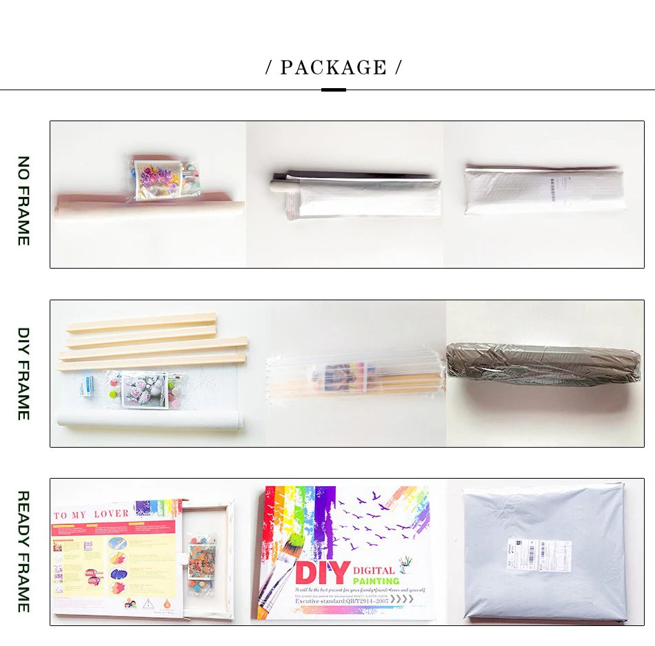 CHENISTORY Paint By Number City Landscpe For Adults DIY Frame Picture By Numbers Acrylic Paint On Canvas Home Decor    Home Decor Supply | Online Retail | ShoreShopper.com