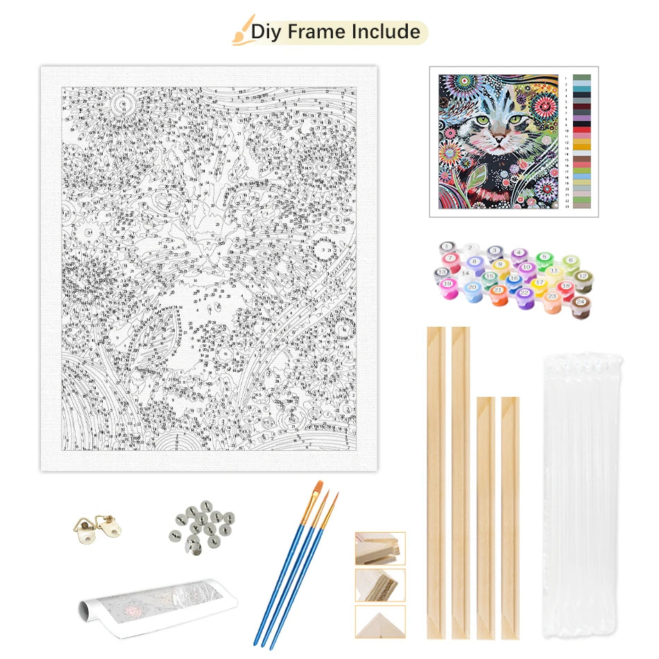 RUOPOTY Paint By Number Kit On Canvas For Adults Scenery Oil Acrylic Painting Home Decoration Gifts    Home Decor Supply | Online Retail | ShoreShopper.com