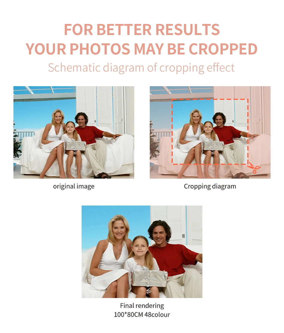 24/36 Color Personalised Paint By Numbers Photo Custom DIY Oil Painting By Number Picture Canvas Portrait Family Children Photo    Home Decor Supply | Online Retail | ShoreShopper.com