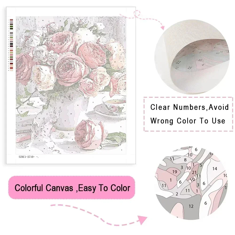 Acrylic Paint By Numbers Red Sports Car  Painting By Numbers On Canvas Coloring By Number For Adults Paint Digital Art    Home Decor Supply | Online Retail | ShoreShopper.com