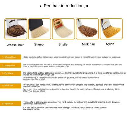 6pc new concept paintbrush wild boar mane oil painting brush water powder acrylic nail round head long black pole paintbrush set    Home Decor Supply | Online Retail | ShoreShopper.com