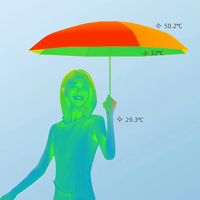 Ultralight Mini Capsule Sun Umbrella, And Compact Portable UV Protection Umbrella, Foldable Design Five-fold Sunshade    Your Coastal Marketplace | Shoreshopper.com