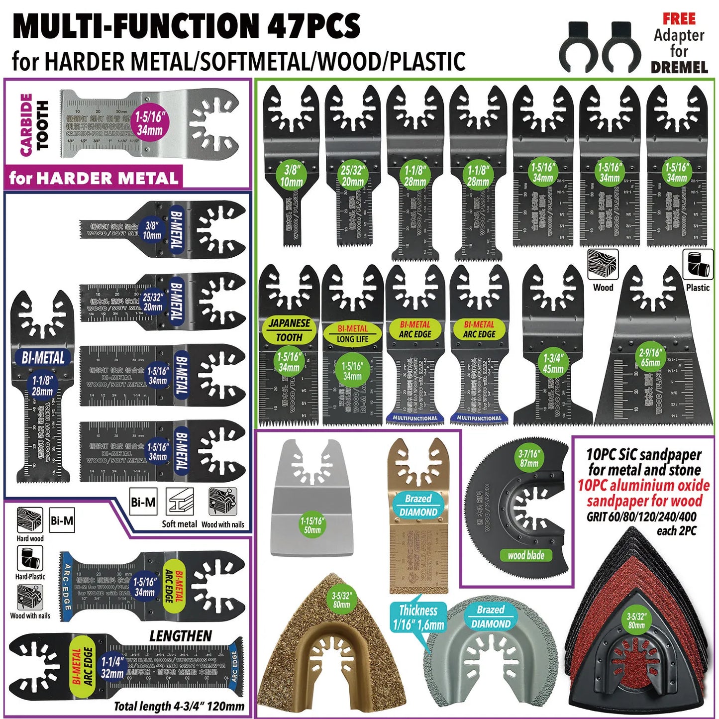 Oscillating Saw Blades Kit，Multitool Blades - Compatible with Milwaukee Dewalt  Worx Skil AEG Ryobi - ShoreCo.Shop