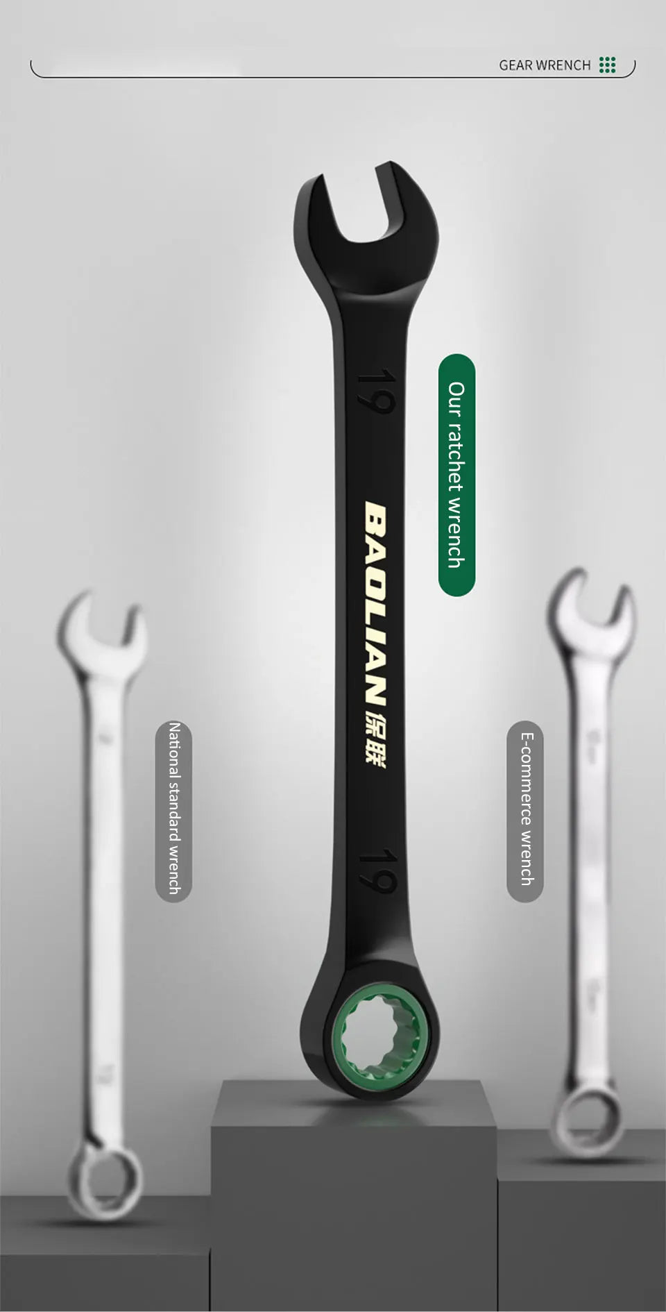 Dual-Purpose Wrench Fast Plum Blossom Ratchet Wrench Industrial Grade 72 Tooth Labor-Saving, Fast and Durable Dual-use Wrench    Home Decor Supply | Online Retail | ShoreShopper.com
