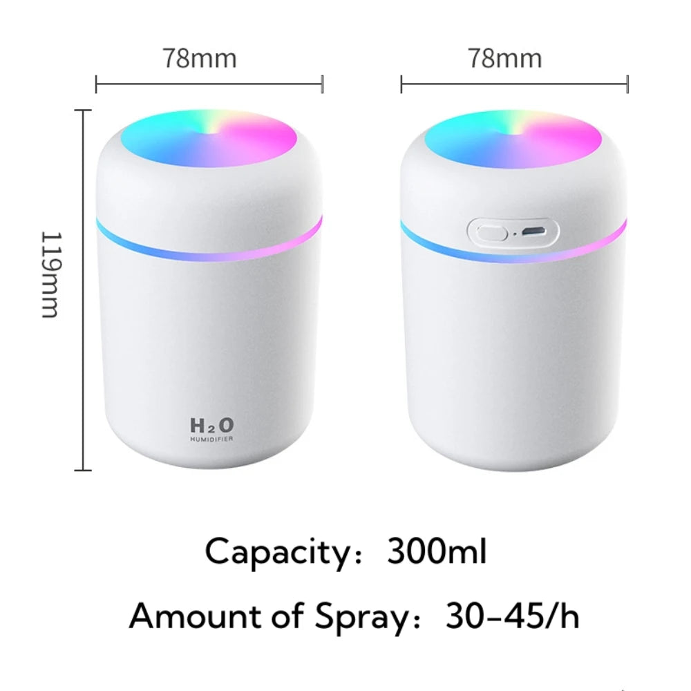 Portable Mini Air Humidifier For Bedroom,Personal Desktop,Car With Colorful Mood Lighting 2 Mist Modes And Auto Shut-Off - ShoreCo.Shop