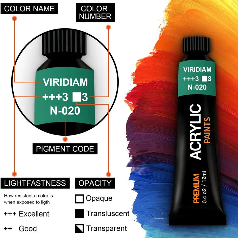 Acrylic Paint Set 12/24 Colors Craft Paint for Fabric/Clothing/Nail/Canvas/Rock Painting Waterproof Drawing Set Art Supplies    Home Decor Supply | Online Retail | ShoreShopper.com