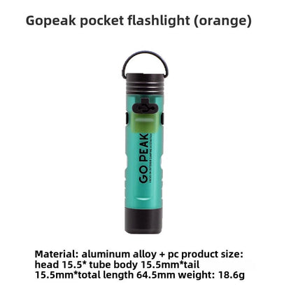 Gopeak 5050 Mini USB Rechargeable LED Pocket Flashlight Clip-on Hat Light Keychain Torch for Camping Hiking Outdoor Portable    Home Decor Supply | Online Retail | ShoreShopper.com