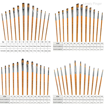 Paint Brush Set 12/48pcs Synthetic Hair for Acrylic Painting Watercolor Painting Gouache Ink Craft and Detail Painting    Home Decor Supply | Online Retail | ShoreShopper.com