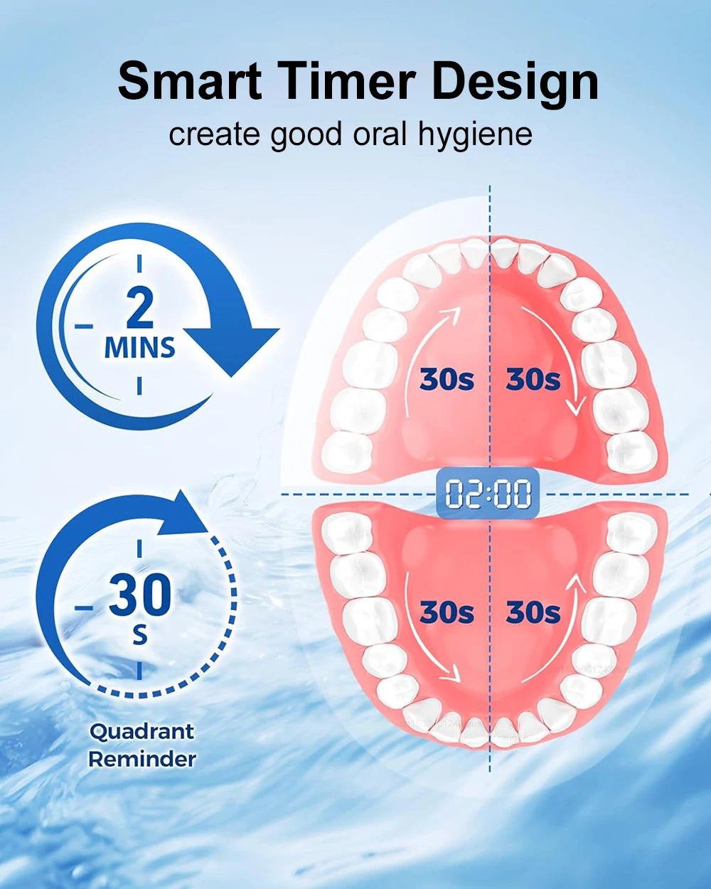 Electric Toothbrush Rotary Rechargeable Electric Toothbrush for Adults Rotating Electric Toothbrushes with 8 Soft Brush Heads - ShoreCo.Shop
