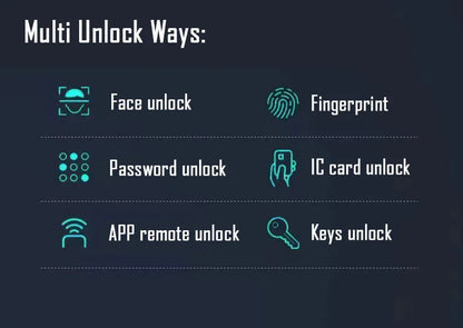 3D Face Recognition Unlock Digital Door Lock With Camera FIngerprint Password Unlock Keyless Electronic Door Lock - ShoreCo.Shop