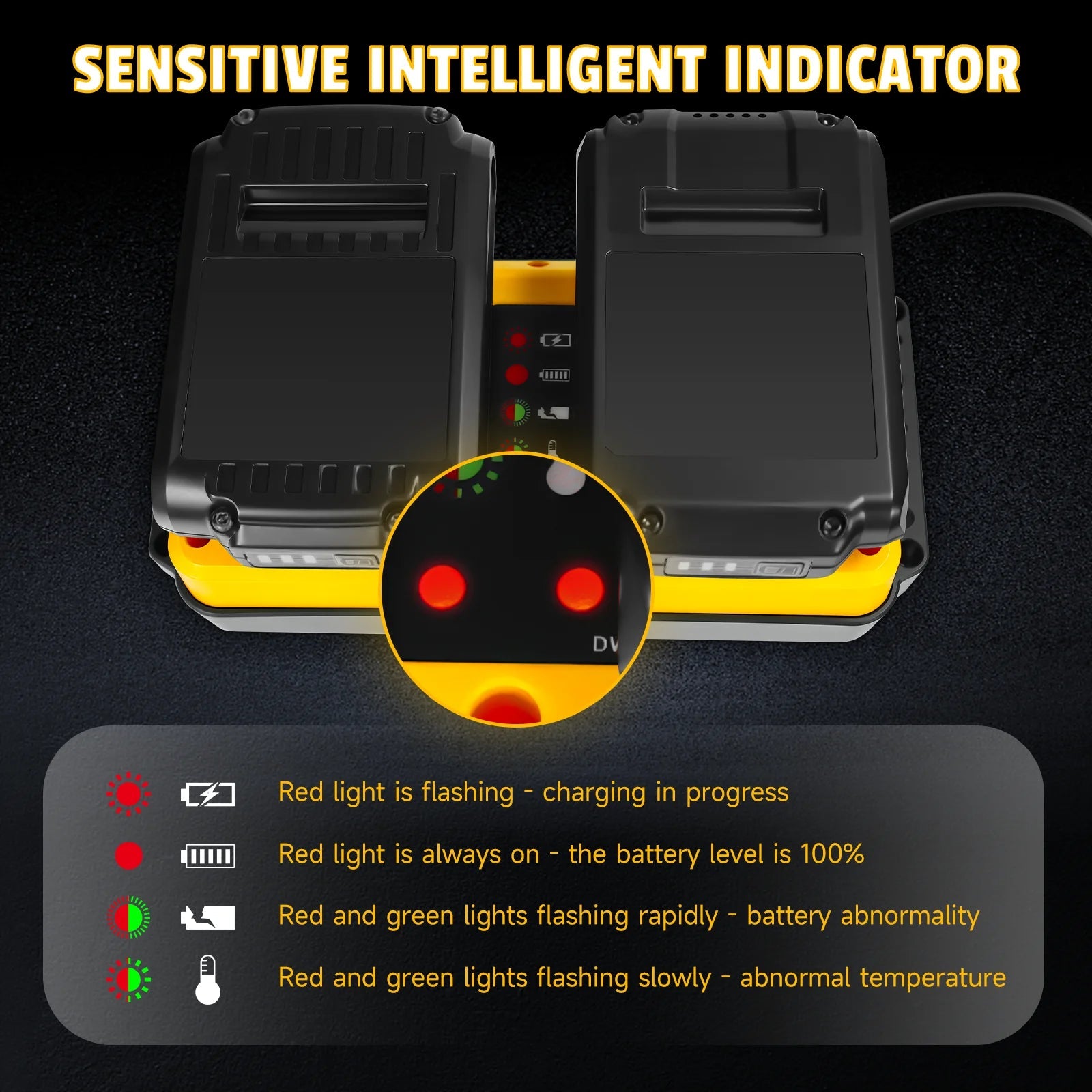 90W Battery Charger Replacement for Dewalt 18V 20V Lithium Battery Rechargeable DCB207 DCB206 DCB204 DCB203 Fast Dual Charger    Home Decor Supply | Online Retail | ShoreShopper.com