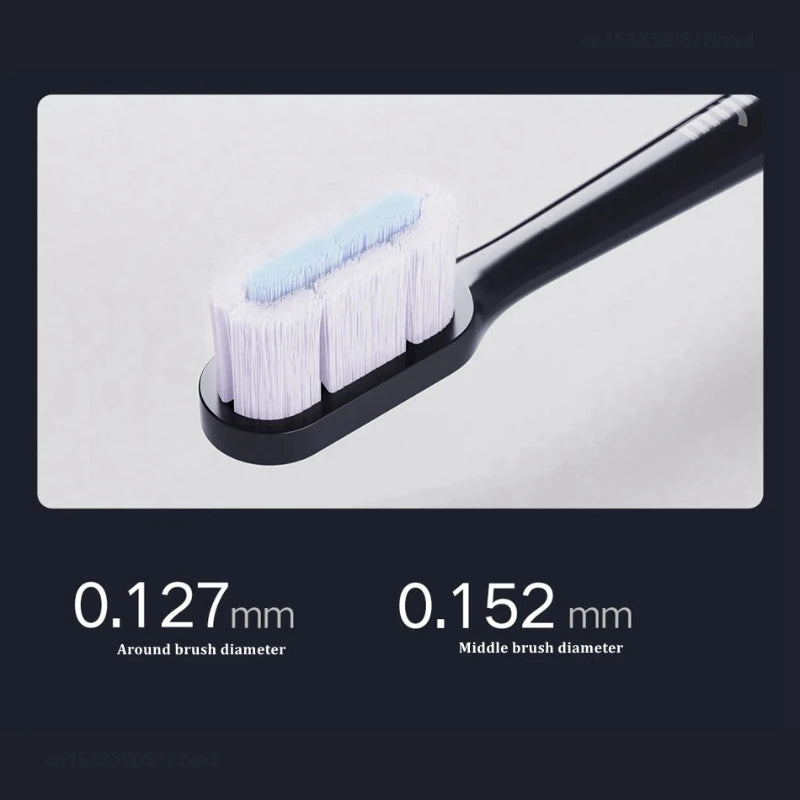 Mijia T700 Sonic Electric Toothbrush LED Display IPX7 Waterproof Super Dense Soft Bristle Inductive Charging Oral Care - ShoreCo.Shop