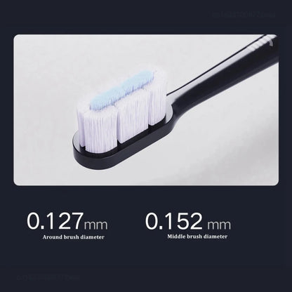 Mijia T700 Sonic Electric Toothbrush LED Display IPX7 Waterproof Super Dense Soft Bristle Inductive Charging Oral Care - ShoreCo.Shop