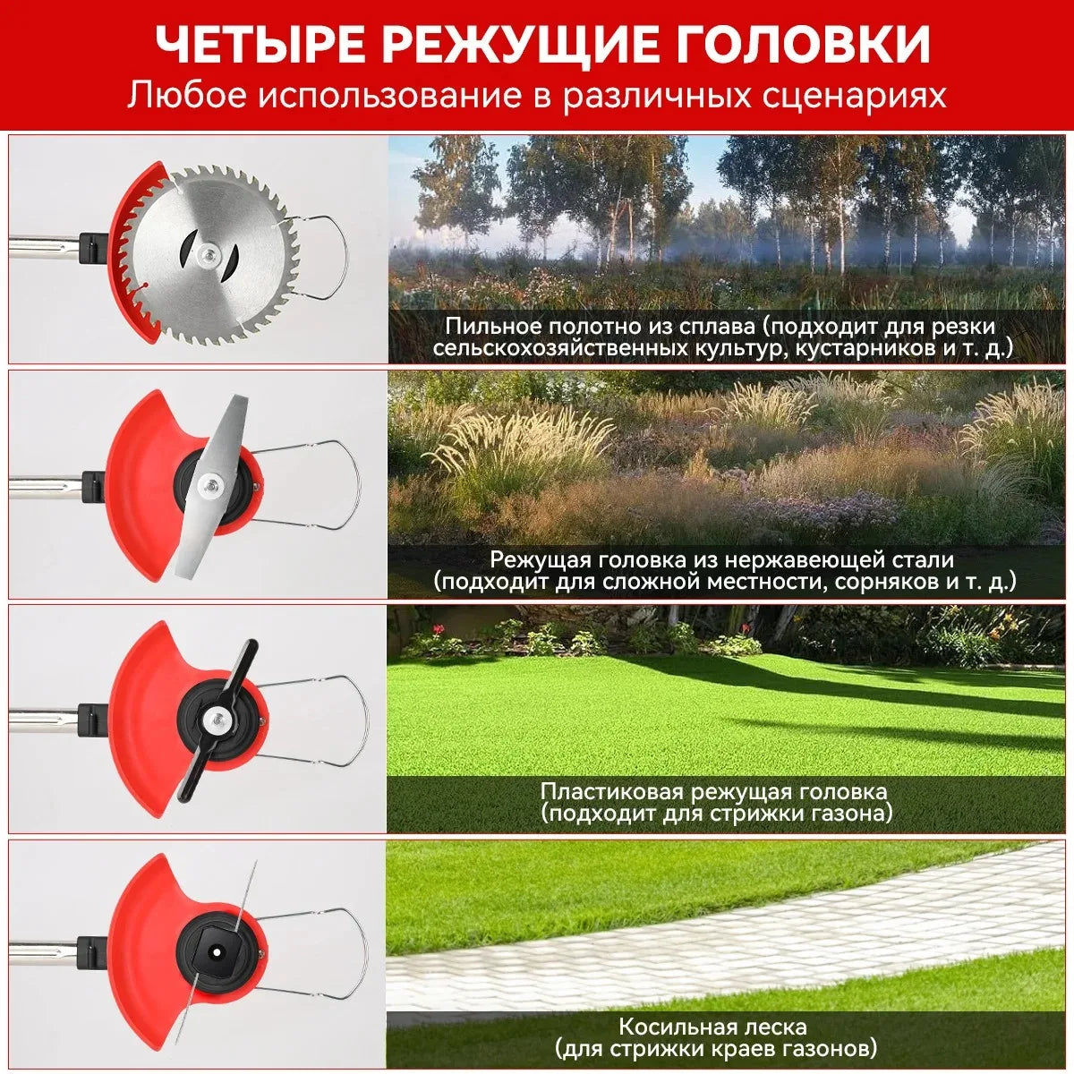 Electric Lawn Mower Cordless Grass Cutter with 2 Batteries Handheld Lawnmower Adjustable Length Grass Trimmer    Home Decor Supply | Online Retail | ShoreShopper.com