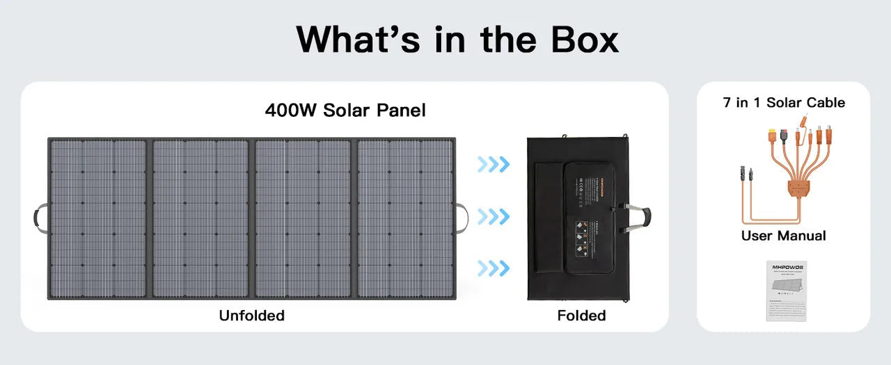 MHPOWOS 400W Portable Solar Panel, Lightweight Foldable Solar Panels with an Adjustable Kickstand, IP67 Waterproof Solar Charger    Home Decor Supply | Online Retail | ShoreShopper.com