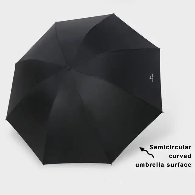 Umbrellas Sun umbrellas Cartoon rain and sunny manually folded student portable umbrellas Sunshade accessories Outdoor equipment    Your Coastal Marketplace | Shoreshopper.com