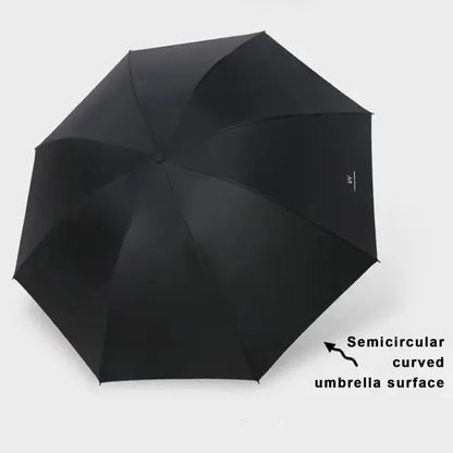Umbrellas Sun umbrellas Cartoon rain and sunny manually folded student portable umbrellas Sunshade accessories Outdoor equipment    Your Coastal Marketplace | Shoreshopper.com