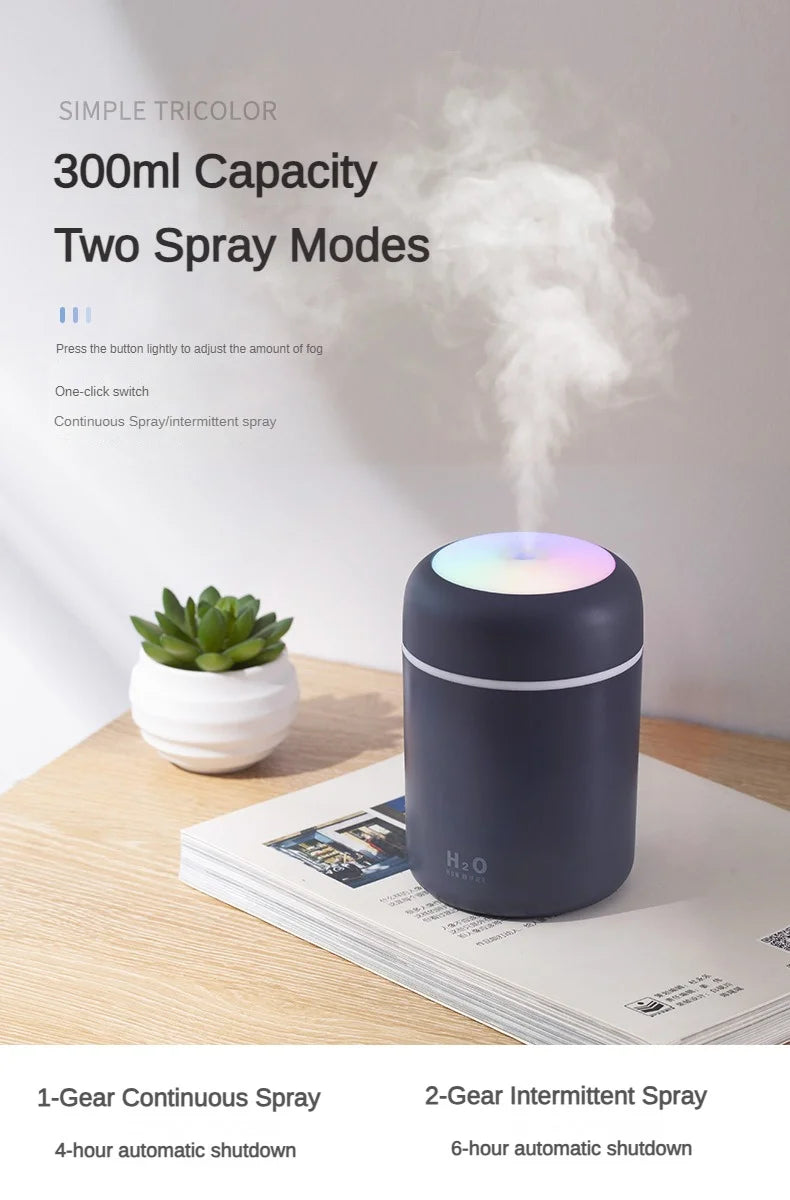 Portable Mini Air Humidifier For Bedroom,Personal Desktop,Car With Colorful Mood Lighting 2 Mist Modes And Auto Shut-Off - ShoreCo.Shop