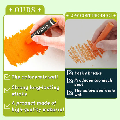 Artists Oil Pastels Set of 48/36/24/12Colors,for Painting,Blending,Art Supplies for Classroom,Beginners,Adults,Students,Teachers    Home Decor Supply | Online Retail | ShoreShopper.com