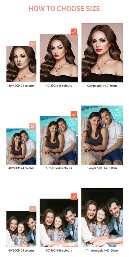 24/36 Color Personalised Paint By Numbers Photo Custom DIY Oil Painting By Number Picture Canvas Portrait Family Children Photo    Home Decor Supply | Online Retail | ShoreShopper.com