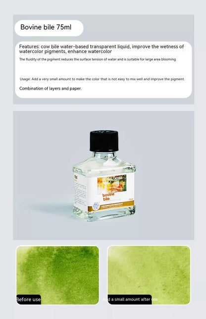Art Masking Fluid White Latex Pigment Covering Liquid Painting Beginner Watercolor Paint Quickly for Ink Gouache Crafts Supplies    Home Decor Supply | Online Retail | ShoreShopper.com