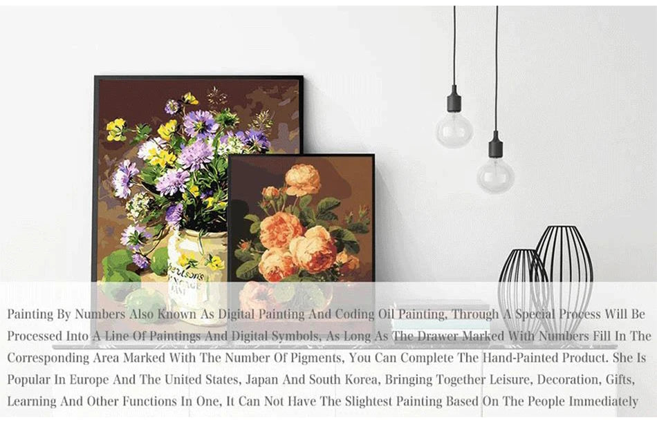 DIY Paint by Numbers Kit for Adults - Natural Scenery & Botanical Canvas Art    Home Decor Supply | Online Retail | ShoreShopper.com
