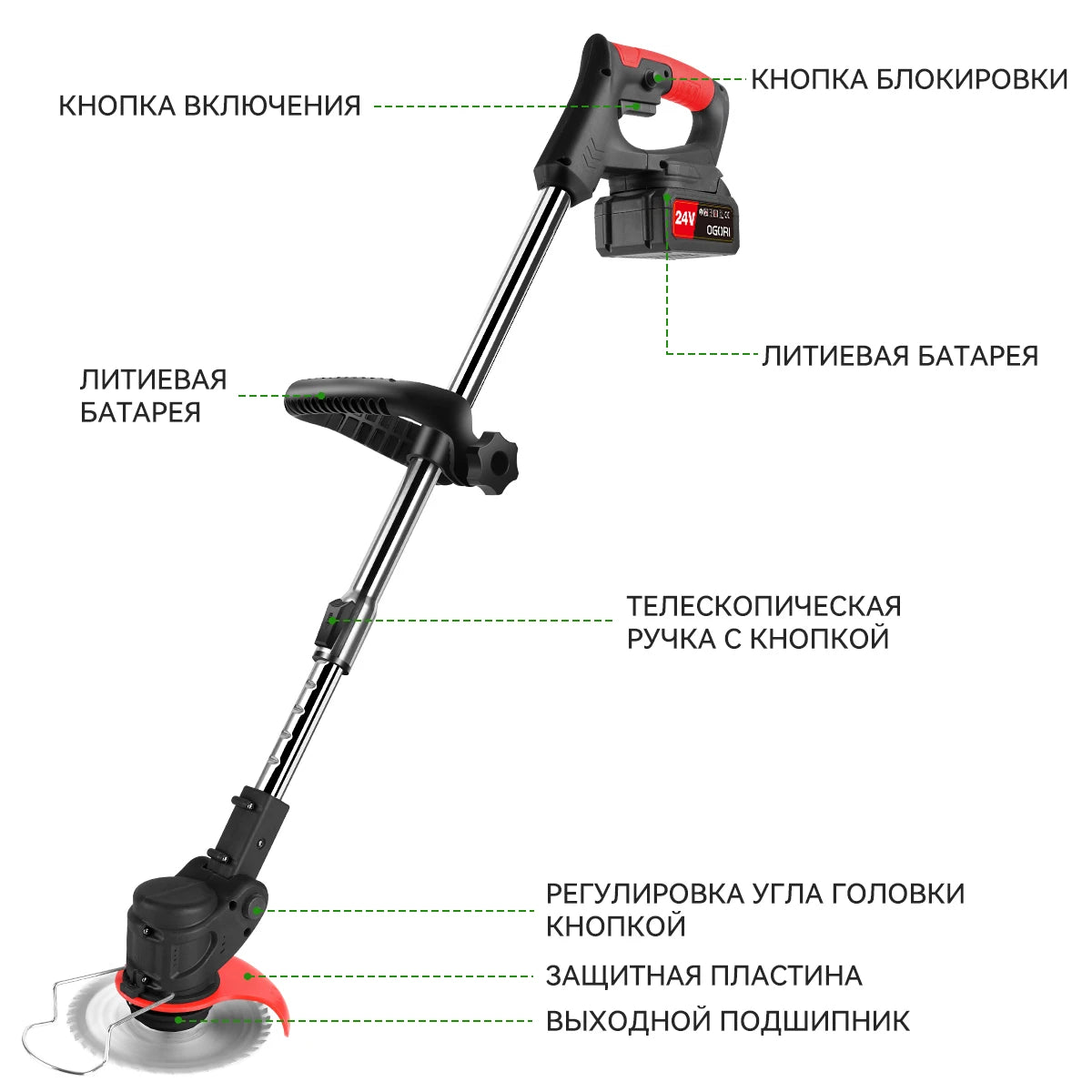 Electric Lawn Mower Cordless Grass Cutter with 2 Batteries Handheld Lawnmower Adjustable Length Grass Trimmer    Home Decor Supply | Online Retail | ShoreShopper.com