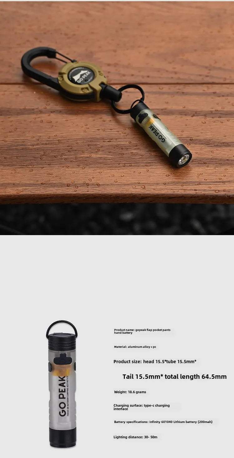 Gopeak 5050 Mini USB Rechargeable LED Pocket Flashlight Clip-on Hat Light Keychain Torch for Camping Hiking Outdoor Portable    Home Decor Supply | Online Retail | ShoreShopper.com