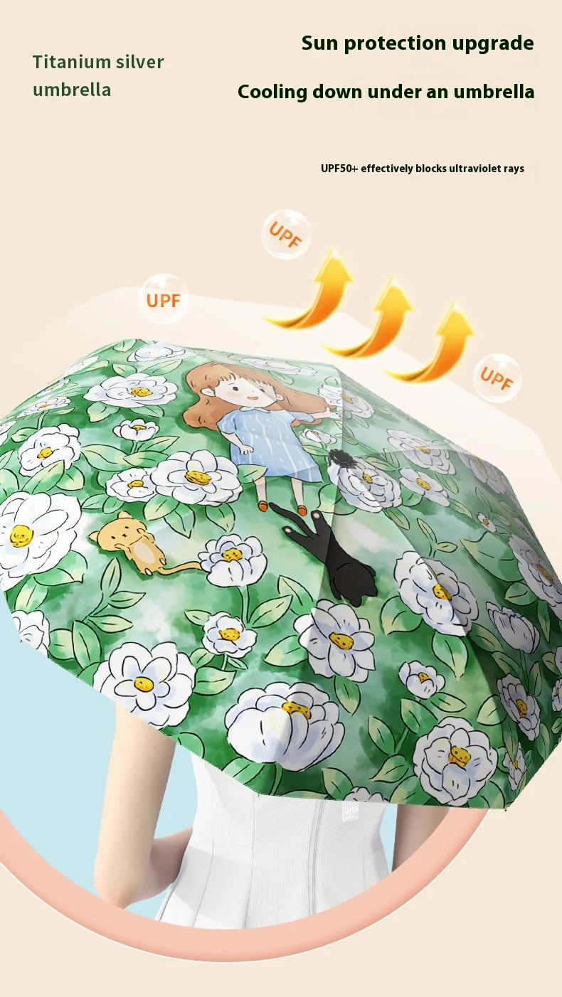 Umbrella for Both Sunny and Rainy Use UV Resistant Umbrella Windproof Strong Umbrellas Parasol Manual Kids Students    Your Coastal Marketplace | Shoreshopper.com