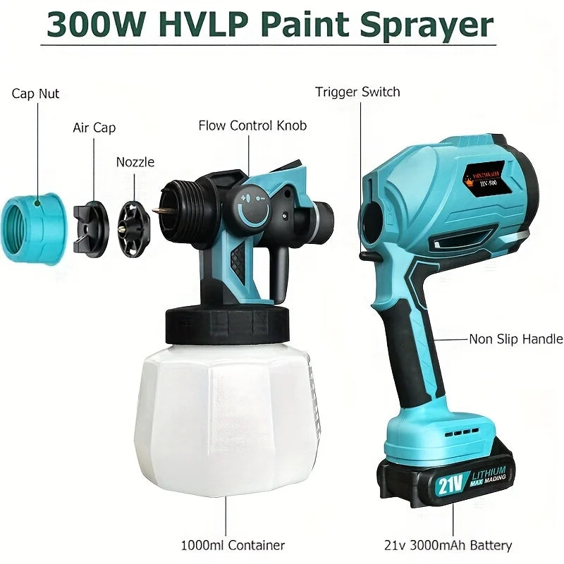 1000ML Electric Spray Gun Cordless Paint Sprayer Auto Furniture Steel Coating Airbrush Compatible For 21V Battery    Home Decor Supply | Online Retail | ShoreShopper.com