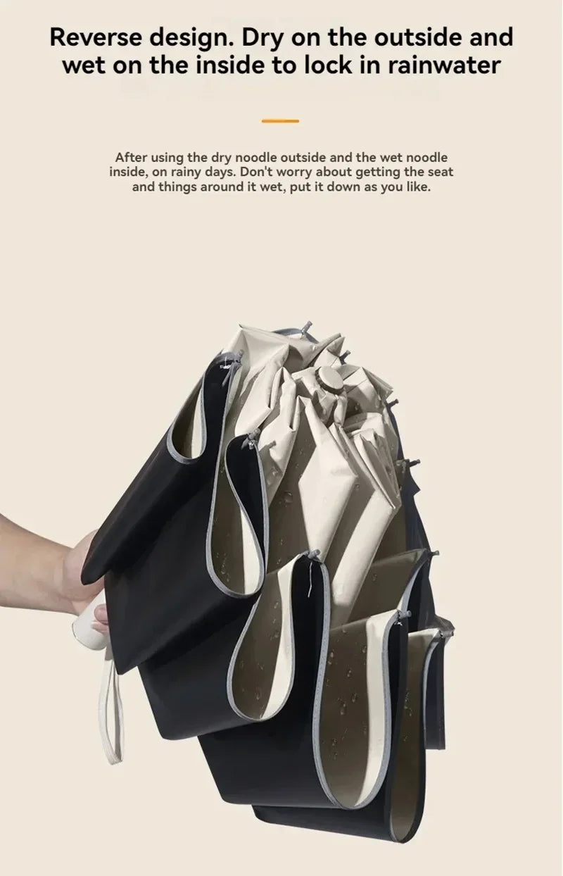 Lenovo Umbrella Windproof Strong With Reflective Stripe Reverse Automatic Fold Umbrella UV Umbrella Insulation Portable Parasol    Your Coastal Marketplace | Shoreshopper.com