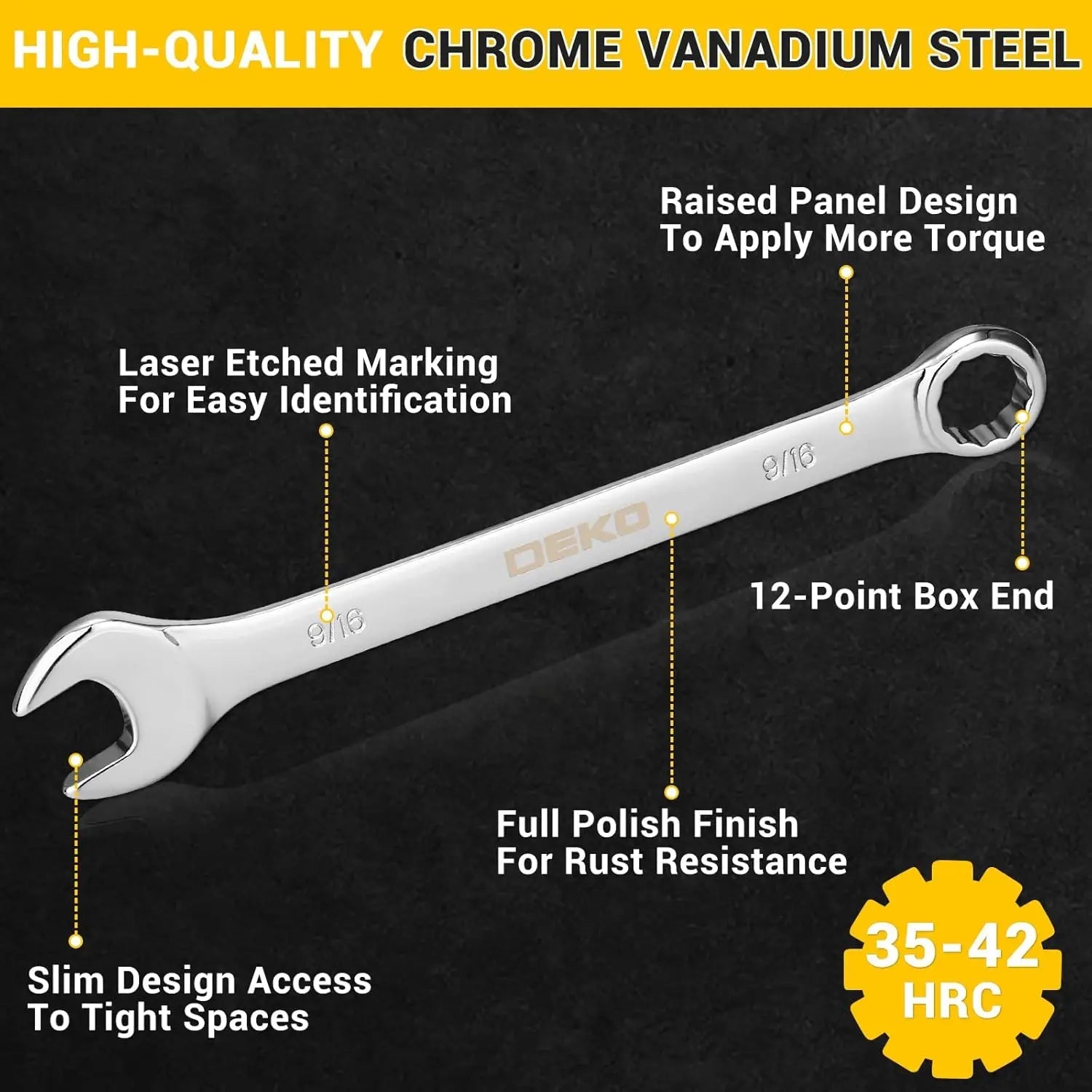 DEKOPRO Combination Wrench Set SAE / Metric,  1/4'' to 1'' & 8-22mm, 12-Point, Chrome Vanadium Steel    Home Decor Supply | Online Retail | ShoreShopper.com