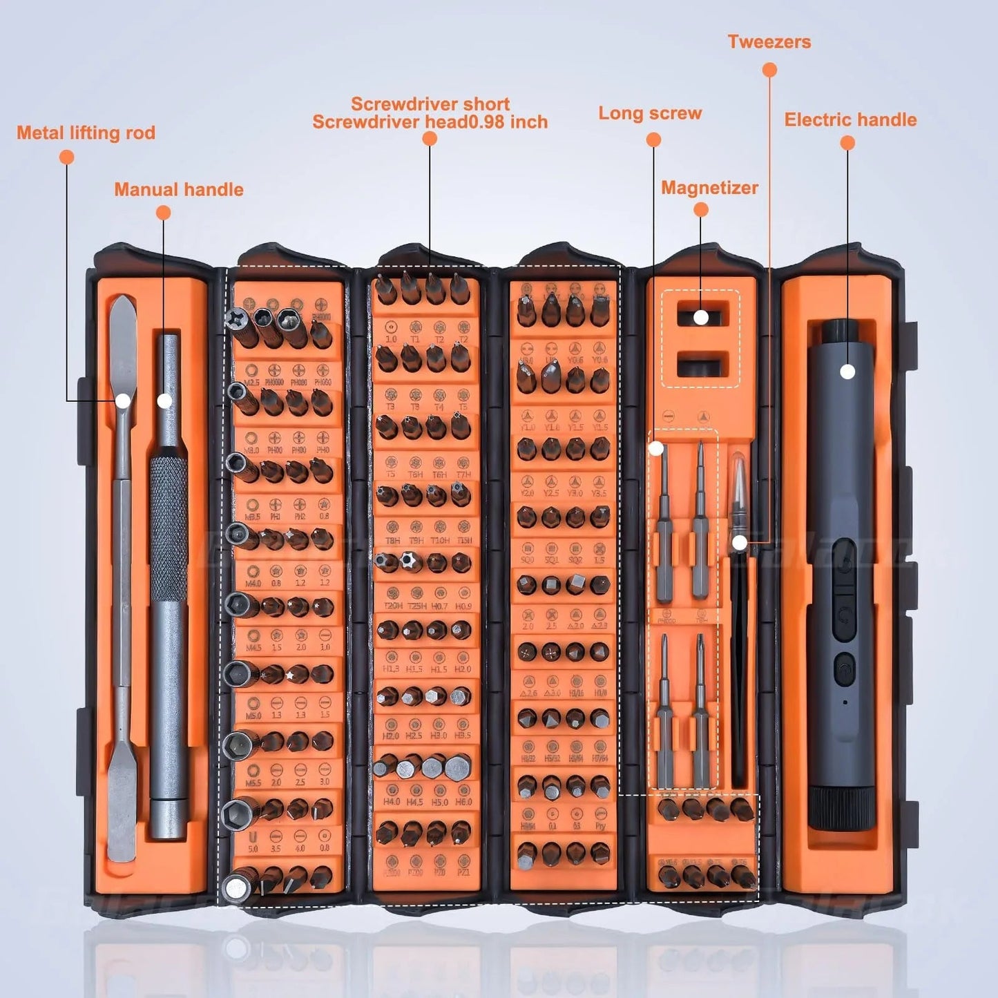 138 in 1 Electric Precision Screwdriver Set Mini Repair Tool Kit with 122 Magnetic Phillips Torx Bits for iPhone Watch Camera PC    Home Decor Supply | Online Retail | ShoreShopper.com