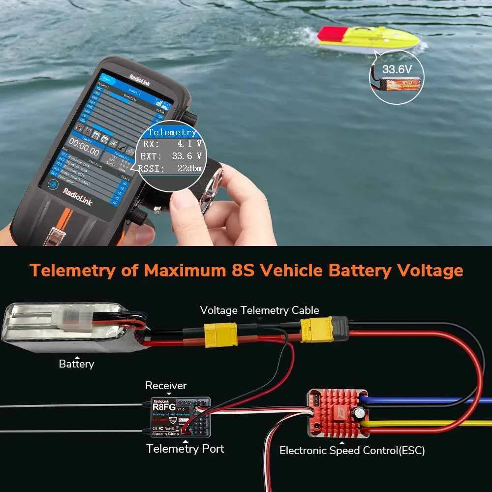 Radiolink RC8X RC Transmitter and Receiver Old to New Trade In with Radio RC4G RC4GS RC4GS V2 RC4GS V3 RC6GS RC6GS V2 RC6GS V3