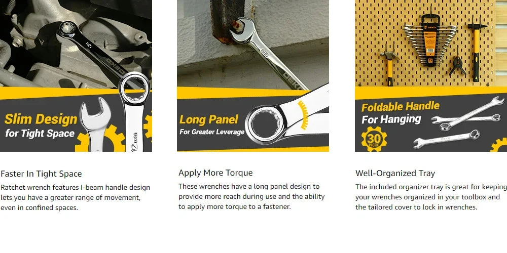 DEKOPRO Combination Wrench Set SAE / Metric,  1/4'' to 1'' & 8-22mm, 12-Point, Chrome Vanadium Steel    Home Decor Supply | Online Retail | ShoreShopper.com