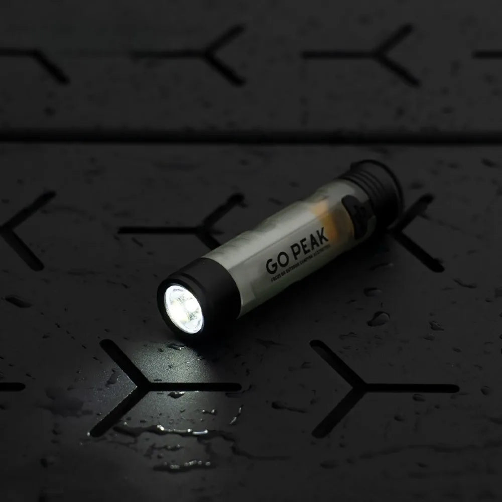 Gopeak 5050 Mini USB Rechargeable LED Pocket Flashlight Clip-on Hat Light Keychain Torch for Camping Hiking Outdoor Portable    Home Decor Supply | Online Retail | ShoreShopper.com