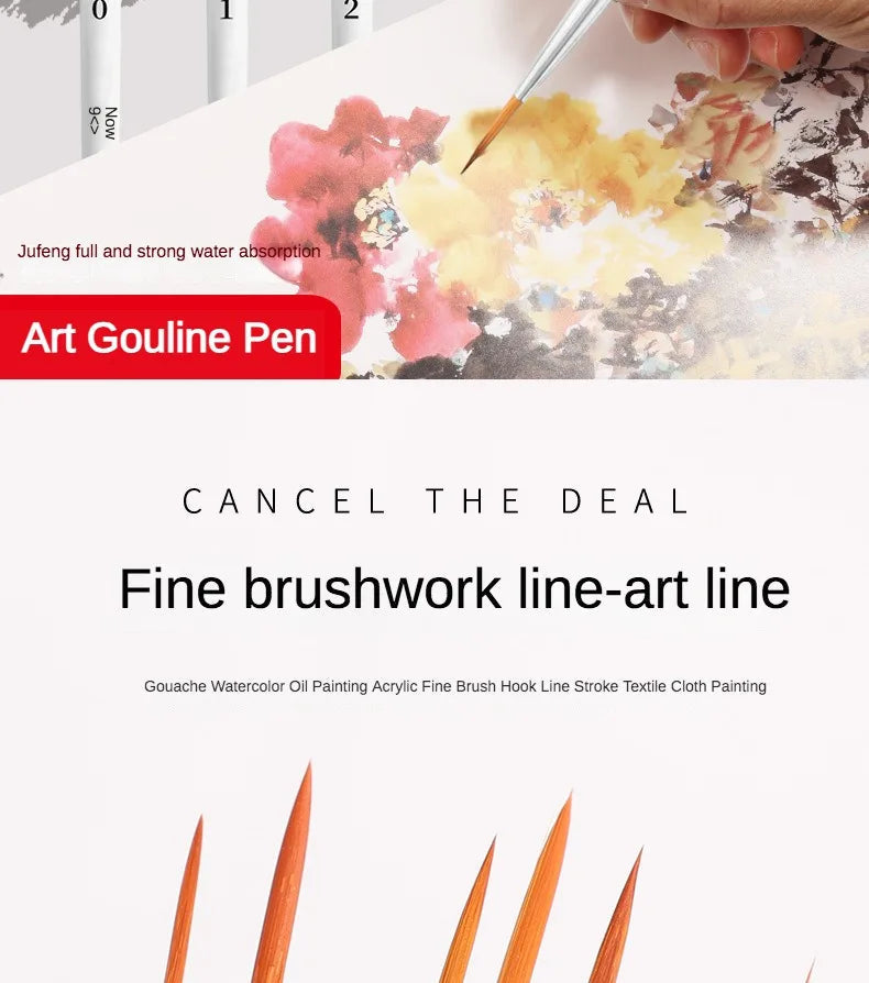 Artist Paint Brush 6 Pcs Set Thin Pen Extra Long Fine Point Liner Tip #000#00#0#1#2#3, Scale Models Nail Acrylic Oil Watercolor    Home Decor Supply | Online Retail | ShoreShopper.com