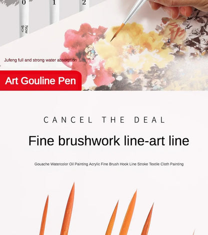 Artist Paint Brush 6 Pcs Set Thin Pen Extra Long Fine Point Liner Tip #000#00#0#1#2#3, Scale Models Nail Acrylic Oil Watercolor    Home Decor Supply | Online Retail | ShoreShopper.com