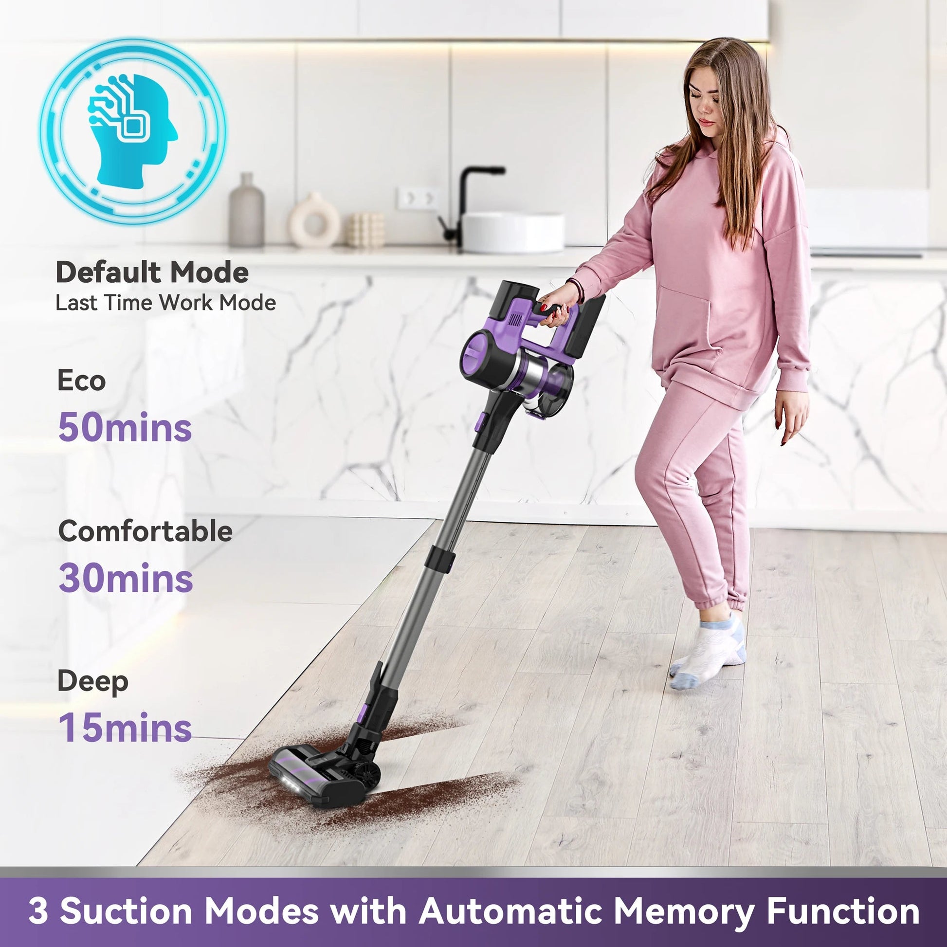 INSE S10 Cordless Vacuum Cleaner, 6-in-1 Stick Vacuum with 45Kpa Powerful Suction, Max 50 Min Runtime Rechargeable Battery    Home Decor Supply | Online Retail | ShoreShopper.com