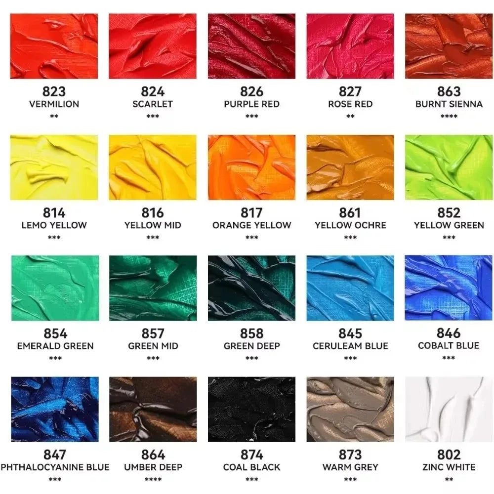Paul Rubens Oil Paint 20 Colors 50ml Professional Oil Based Paint High Saturation Creamy Texture for Artists Beginners    Home Decor Supply | Online Retail | ShoreShopper.com