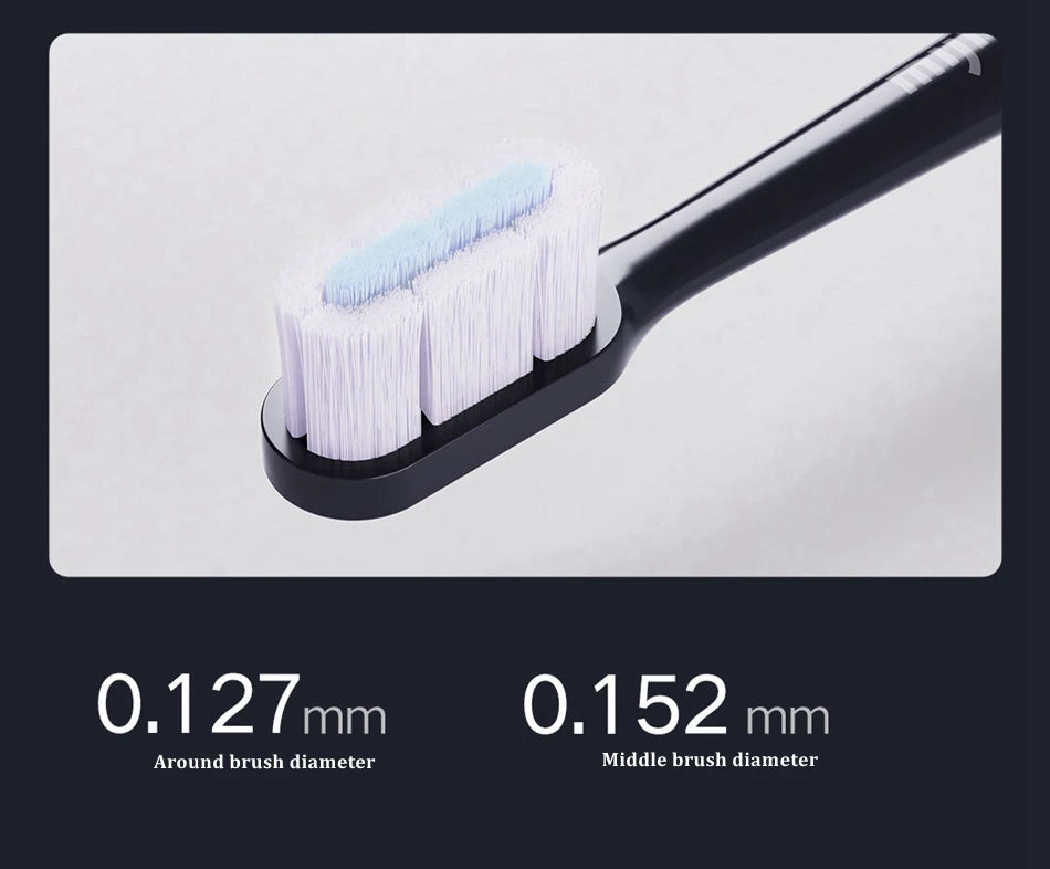 Mijia T700 Sonic Electric Toothbrush LED Display IPX7 Waterproof Super Dense Soft Bristle Inductive Charging Oral Care - ShoreCo.Shop
