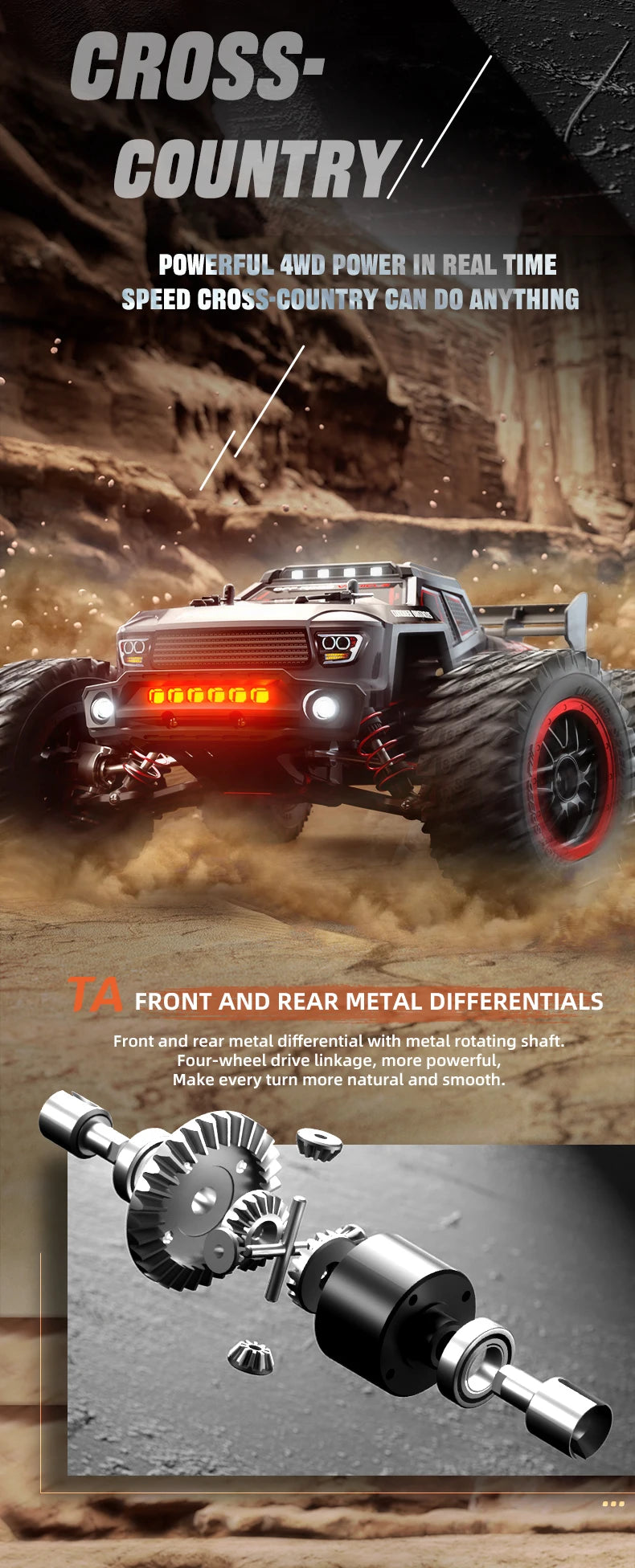 ZLL SG116 MAX 1:16 High Speed Drift Racing Car 80KM/H 4WD Off-Road Drift Remote Control Car SG316 Max Brushless Motor RC Car    Home Decor Supply | Online Retail | ShoreShopper.com