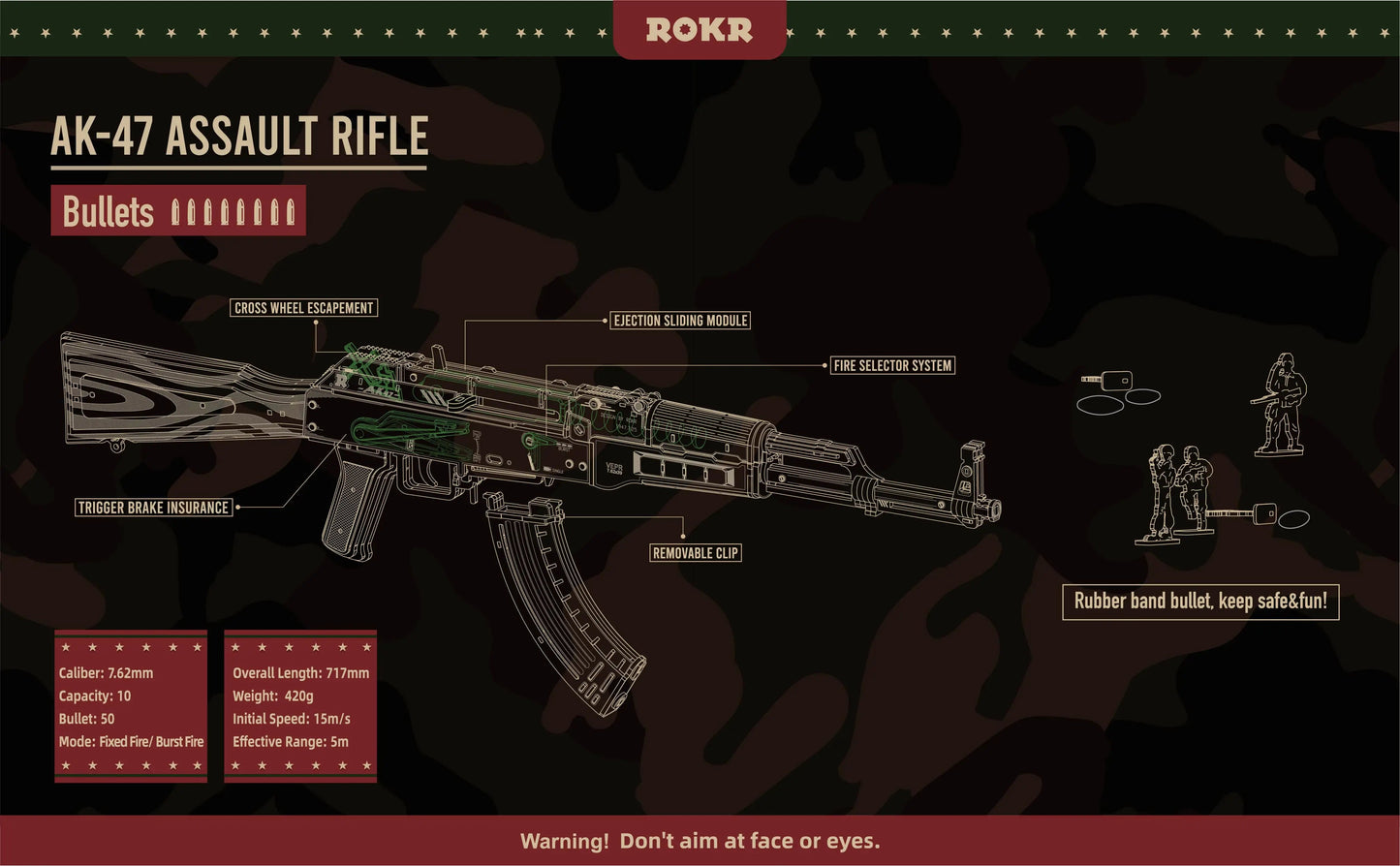 Robotime Rokr Automatic Rifle AK47 3D Wooden Gun Funny DIY Building Block Toys for Kids Adults Justice Guard Wooden PuzzleLQ901    Home Decor Supply | Online Retail | ShoreShopper.com