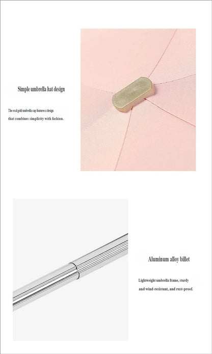 UV Flat Five-Fold Umbrella • 6 Ribs • Ultra-Light Portable Mini • Anti-UV Sunshade • Black Glue Folding Pocket Umbrella • Capsul    Your Coastal Marketplace | Shoreshopper.com